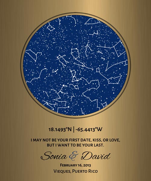 Personalized 8 Year Anniversary Gift Custom Art Proof for David G.