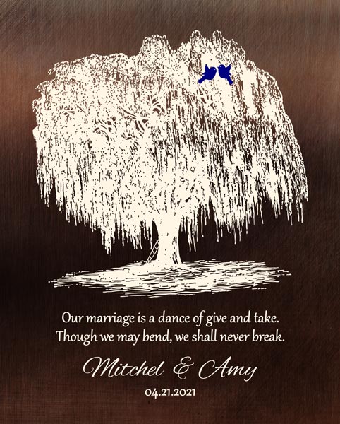 Personalized 9 Year Anniversary Gift Custom Art Proof for Mr. & Mrs B.