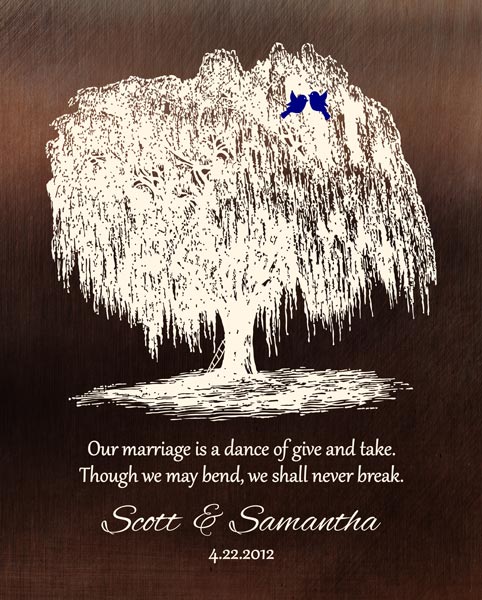 Personalized 9 Year Anniversary Gift Custom Art Proof for Samantha C.