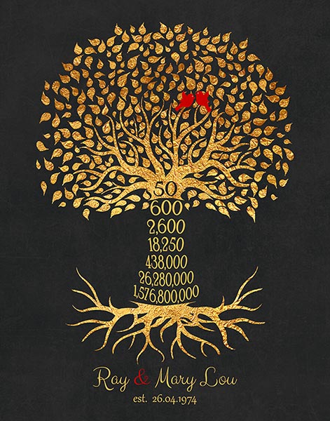 50 Year Anniversary Golden Tree for Parents – Custom Art Print for Allison I