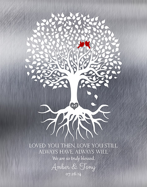 Tin Anniversary Family Tree with Roots for Couples – Custom Art Print for Anthony C