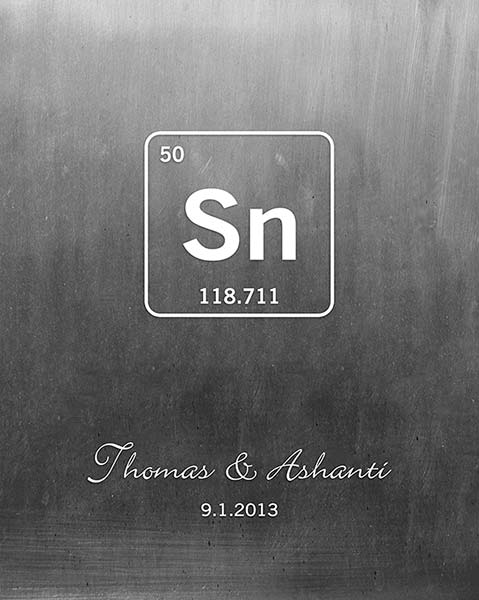 Metal Art Plaque. Tin Element Symbol Sn Anniversary Gift for 10th Anniversary #1915. Personalized tin anniversary gift for Ashanti J.