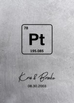 Paper Print. Platinum Element Symbol 20 Year Anniversary #1918. Personalized 20th anniversary gift for Brooke H.