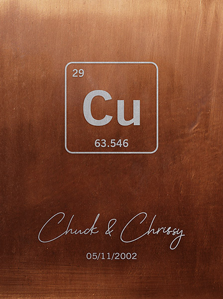 7 Year Anniversary Copper Element Couples Plaque – Custom Art Print for Christine H