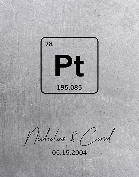 20th Anniversary Platinum Gift for Couples Periodic Element – Custom Art Print for Coral C