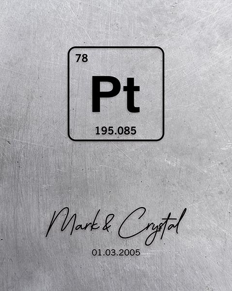 Platinum Atom Anniversary Gift Periodic Table Element Symbol – Custom Art Print for Crystal M