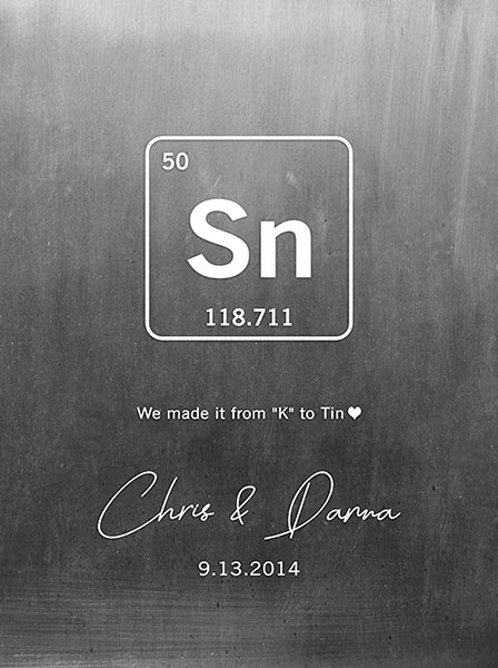 Tin Anniversary Gift Element Symbol Periodic Table – Custom Art Print for Danna R