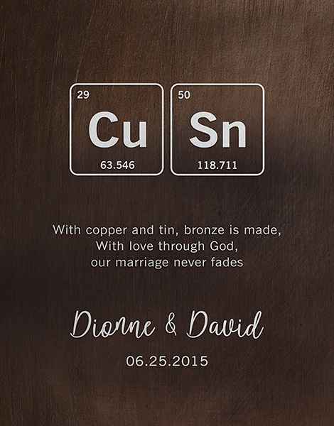 8 Year Wedding Anniversary Bronze Element Symbol Periodic Table Gift – Custom Art Print for David B