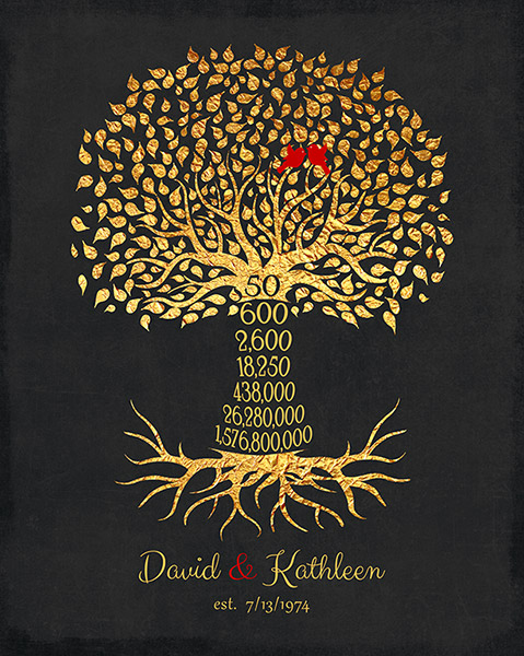 Golden Anniversary Tree for Fifty Years Together – Custom Art Print for David M