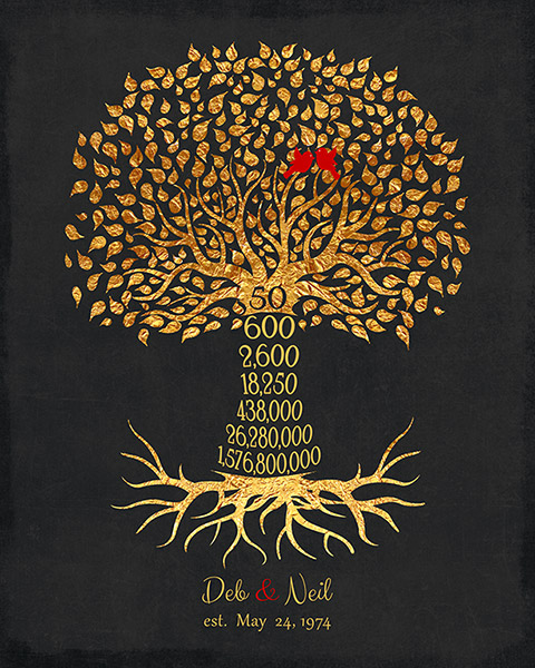 50th Wedding Anniversary Golden Countdown Tree – Custom Art Print for Deb N