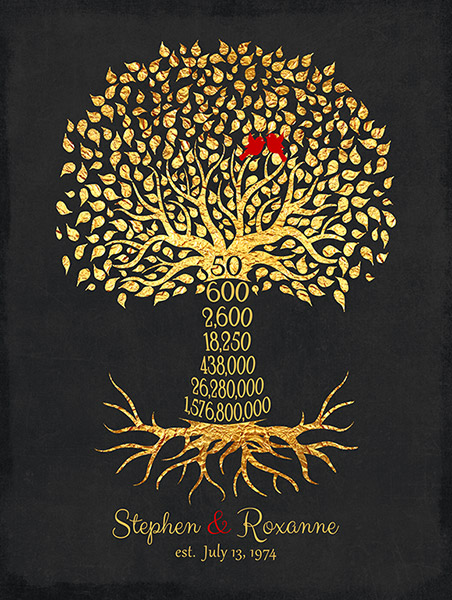 50th Wedding Anniversary Gift for Parents Golden Tree – Custom Art Print for Deborah S