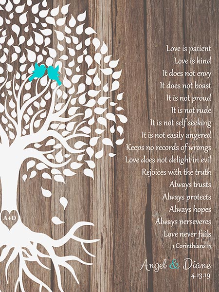 Corinthians on Wood 5th Anniversary with Turquoise – Custom Art Print for Diane P