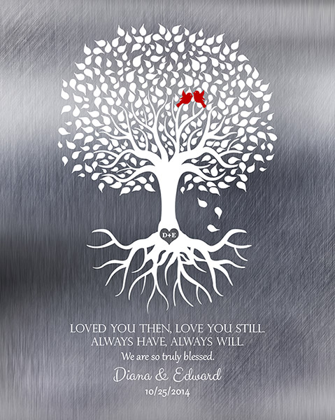 Tin Year Anniversary Couple Gift Rooted Tree – Custom Art Print for Edward B