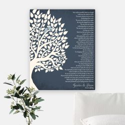 Wedding plaque thank you gift for parents poem from bride and groom