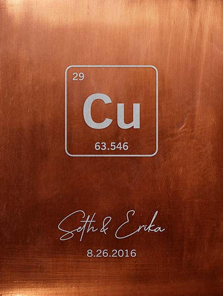 Copper Element 7th Anniversary Gift for Husband #1914 – Print for Erika S