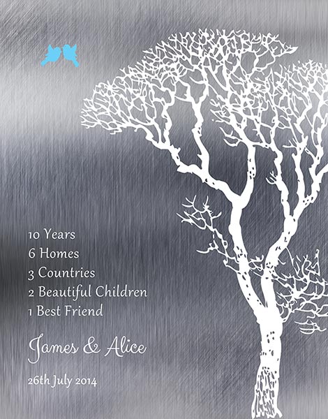 10 Year Anniversary 6 Homes 3 Countries 2 Beautiful Children – Custom Art Print for James H