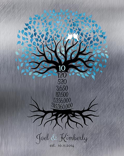 Tin Anniversary 10 Year Countdown Tree Metal Plaque – Custom Art Print for Joel W