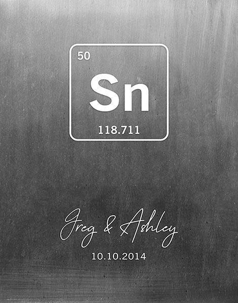 10 Year Tin Anniversary Gift for Wedding Anniversary Periodic Table Element – Custom Art Print for Joseph S