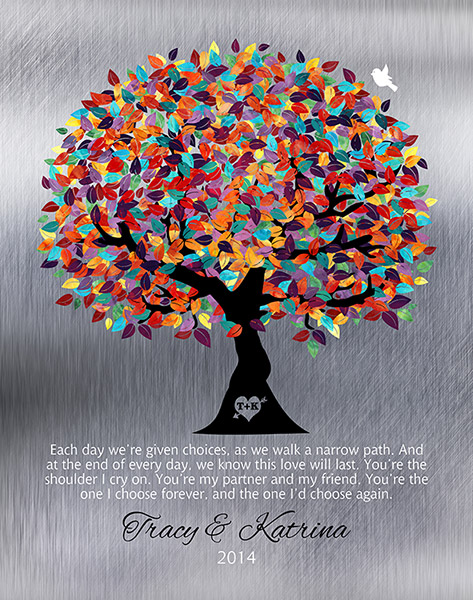 Tin Year Anniversary Colorful Tree on Tin Gft – Custom Art Print for Katrina S