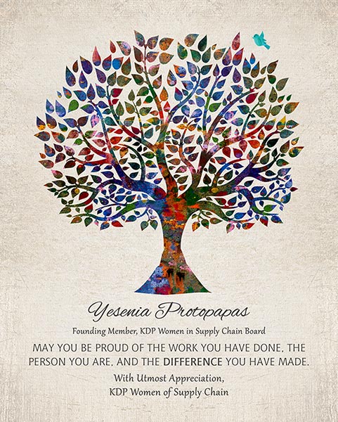 Employee Appreciation Recognition Plaque Gift from Employer – Custom Art Print for Keurig Dr Pepper Inc