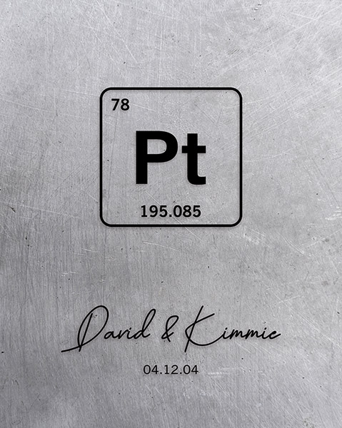 20th Anniversary Periodic Element of Platinum – Custom Art Print for Kimberly S