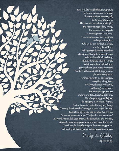 Thank You Gift for Parents Wedding Poem from Bride and Groom – Custom Art Print for Kristie L