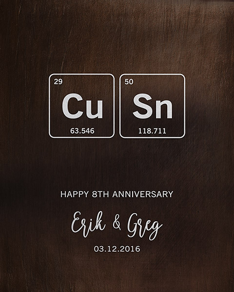 8th Anniversary Gift Chemical Elements of Bronze – Custom Art Print for Kristina H