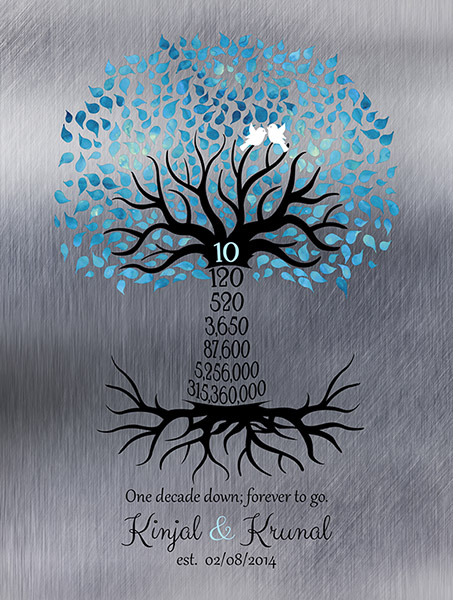 Tin Year Anniversary 10 Year Numbers Tree – Custom Art Print for Krunal P