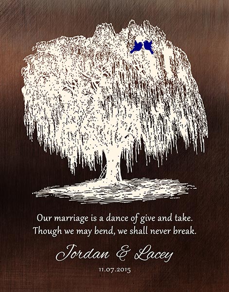 9th Anniversary Willow Tree Poem on Bronze – Custom Art Print for Lacey D