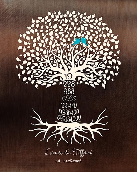 9 Year Countdown Tree on Bronze Bluebirds Roosting – Custom Art Print for Lance C