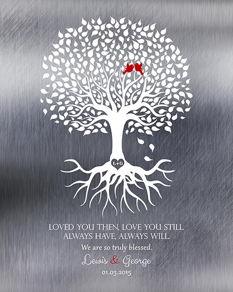 10th Anniversary Traditional Tin Family Tree with Roots – Custom Art Print for Lewis R