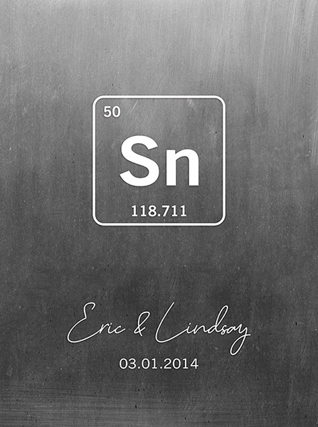 Tin Element Symbol Anniversary Plaque – Custom Art Print for Lindsay A