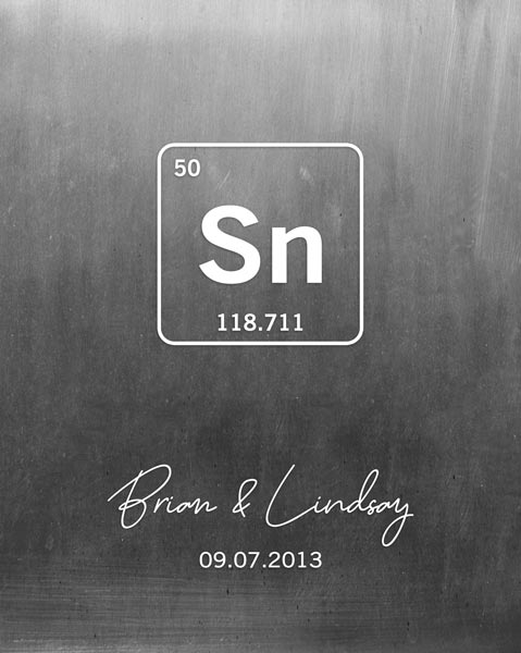 Metal Art Plaque. Tin Years Anniversar Gift for Him Periodic Table Element #1915. Personalized tin anniversary gift for Lindsay K.