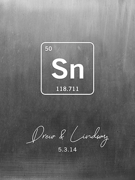 Tin Anniversary Gift for Couple Sn Element Symbol – Custom Art Print for Lindsay L