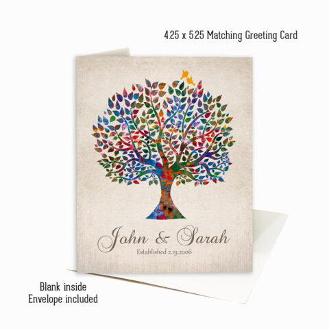 Watercolor Wedding Tree Family Name Established Date anniversary Stationery Card-1254