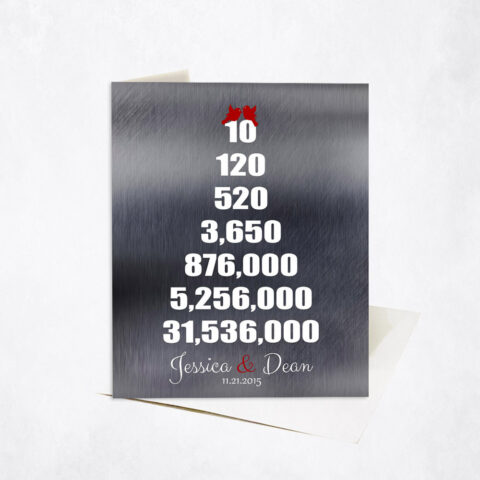 Anniversary Countdown Pyramid 10 Years 10th anniversary Stationery Card-1326