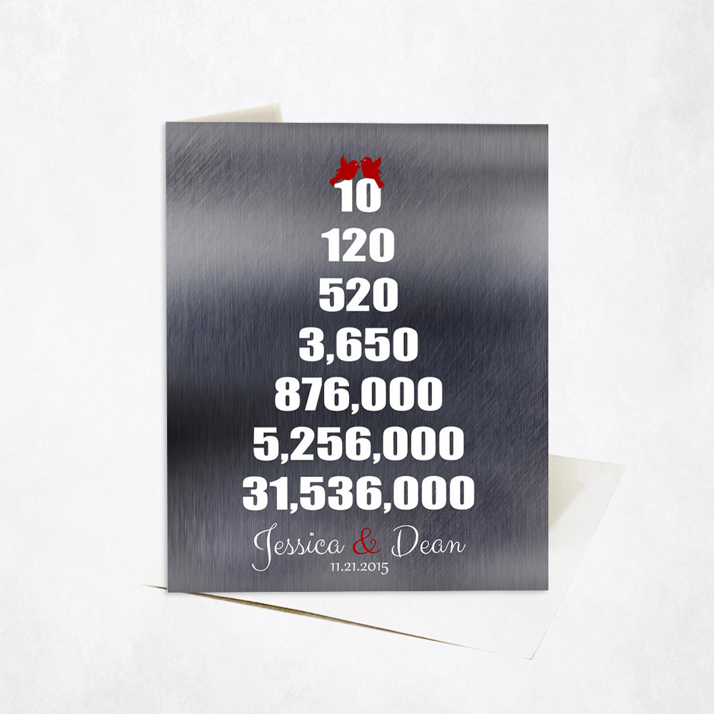 Picture of Anniversary Countdown Pyramid 10 Years 10th anniversary Stationery Card C-1326