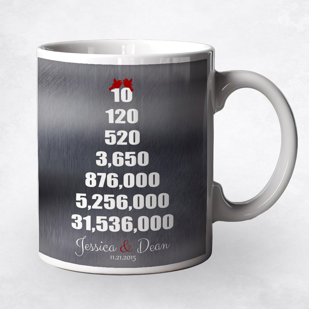 Closeup image of Anniversary Countdown Pyramid 10 Years Tin 10th anniversary Coffee Mug M-1326