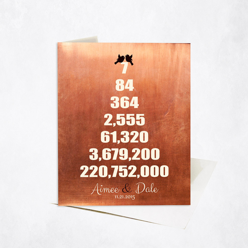 Picture of Anniversary Countdown Pyramid 7 Years 7th anniversary Stationery Card C-1327