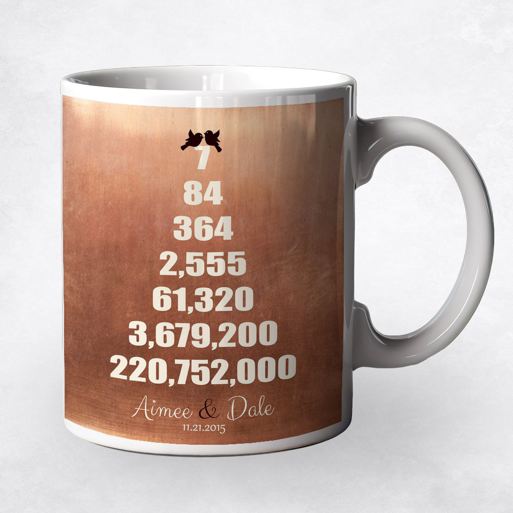 Closeup image of Anniversary Countdown Pyramid 7 Years Copper 7th anniversary Coffee Mug M-1327