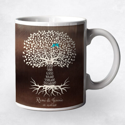 Anniversary by Year Tree Nineteenth Countdown Bronze 19th anniversary Coffee Mug M-1449