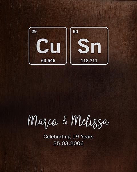 8 Year Anniversar Bronze Periodic Table Elements Plaque – Custom Art Print for Marco G