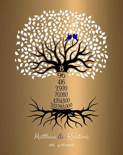 8 Year Anniversary GIft for Couple Brass Countdown Tree – Custom Art Print for Matthew C