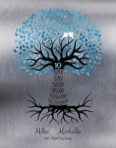 10 Year Countdown Tree on Tin Couple Art – Custom Art Print for Michael S