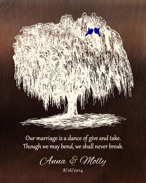 Paper Print. 9 Year Willow Tree on Bronze Anniversary Gift for Couple #1380. Personalized 9 year anniversary gift for Molly O.