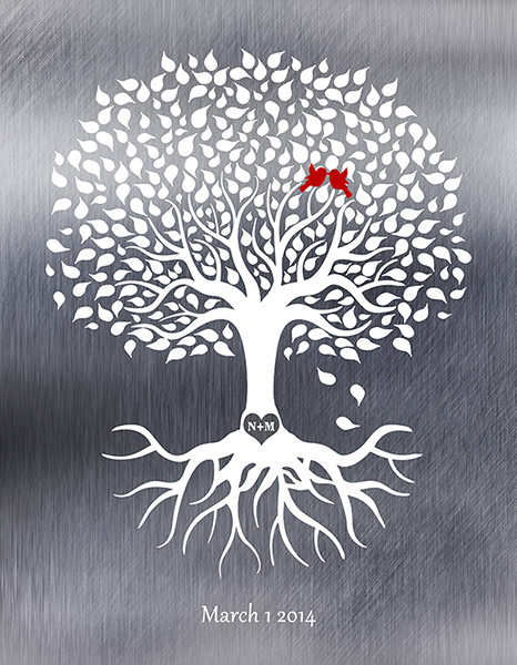 10 Year Anniversary Tin Tree Roots – Custom Art Print for Nathaniel Z