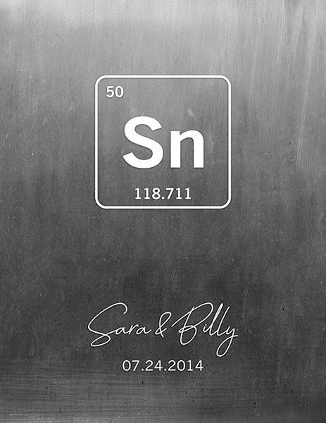 10th Anniversary Tin Element Symbol Periodic Table – Custom Art Print for Sara M