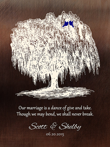 Willow Anniversary 9 Years Together Gift for Wife – Custom Art Print for Scott G