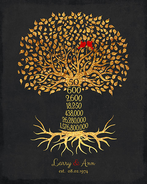 50th Wedding Anniversary Golden Countdown Tree – Custom Art Print for Sheila F