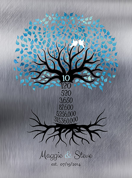 10 Year Anniversary Tree Countdown Gift for Wife – Custom Art Print for Steven K